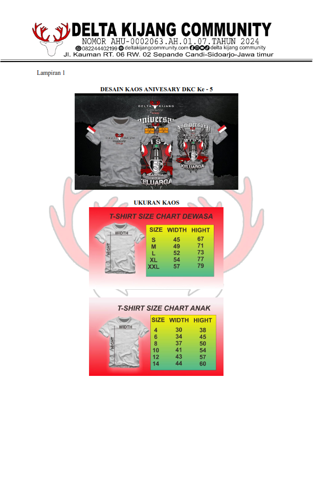 Aniversary Delta Kijang Community