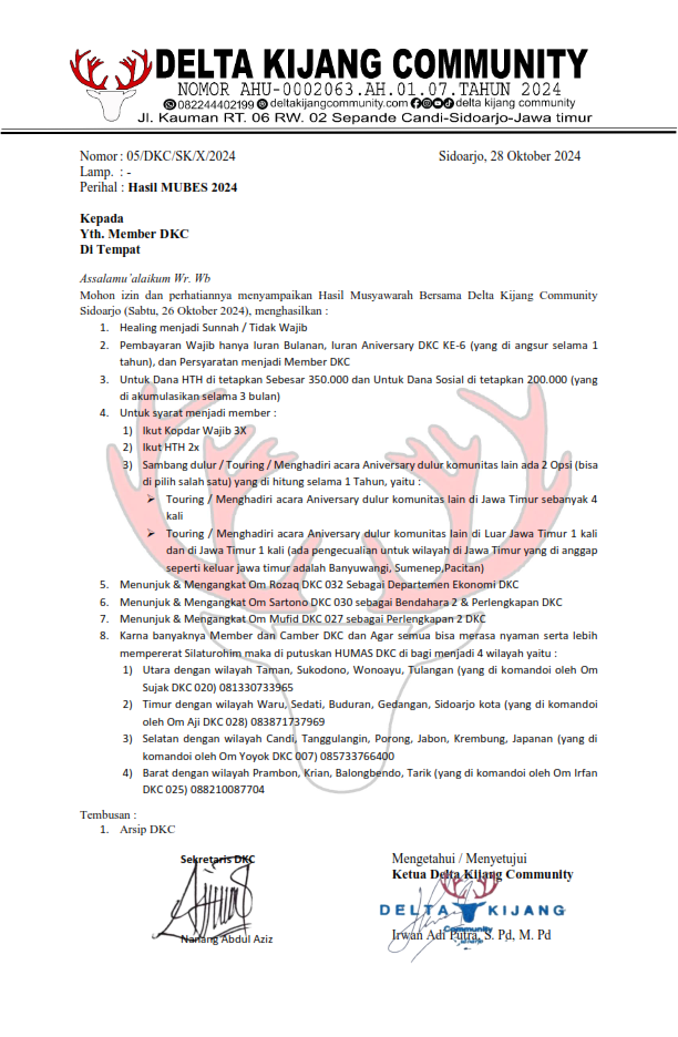 Keputusan Mubes 2024